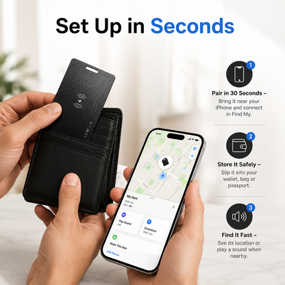 Findly Wallet Tracker Card