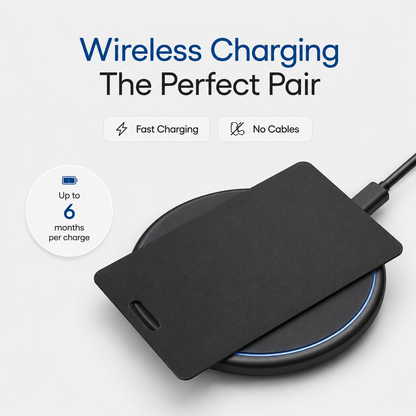 Findly™ Smart Wallet Tracker