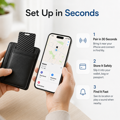 Findly Wallet Tracker Card